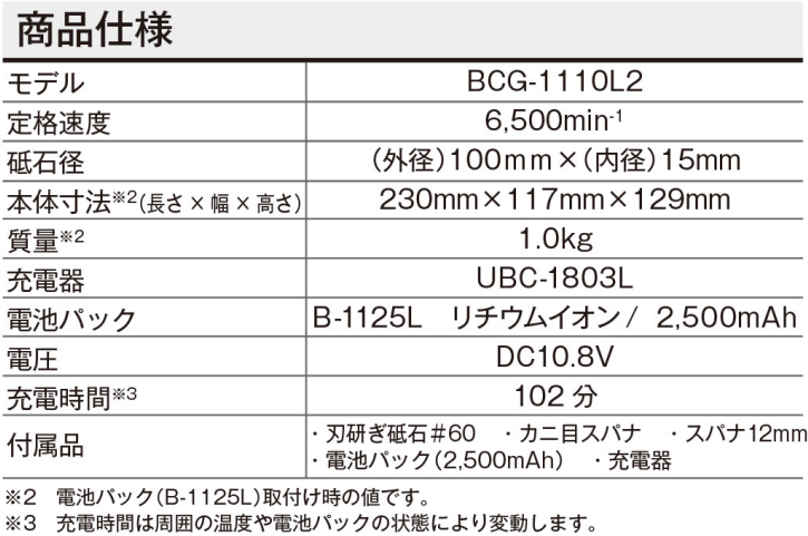 京セラ 10.8V 充電式刃研ぎグラインダー BCG-1110L2 | YouTube紹介製品